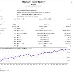 あさポン　EA　MT4　5PIPS
